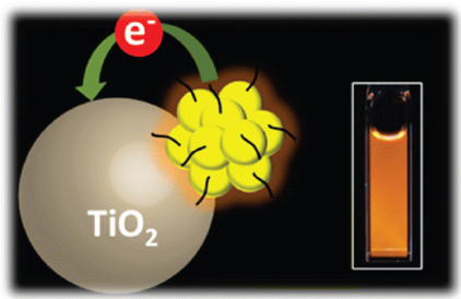 Holey Graphene Oxide